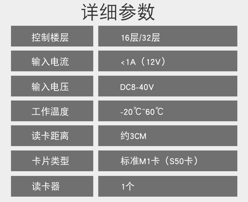 電梯控制板支持IC刷卡4G藍(lán)牙RS485/232消防報(bào)警軟件APP小程序開發(fā)